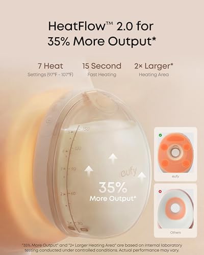 eufy S2 Pro Wearable Breast Pump Bundle