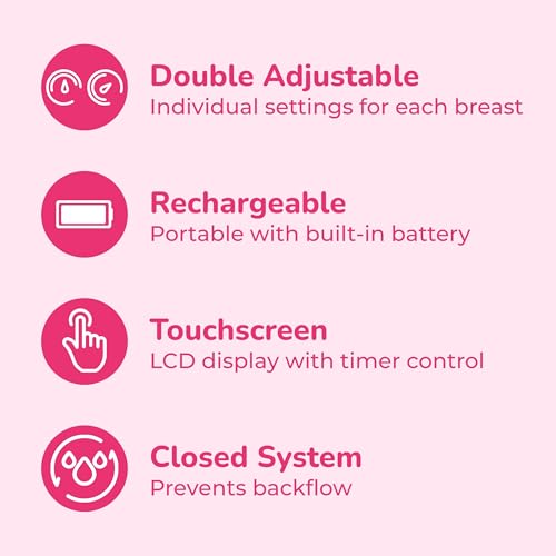 Spectra Synergy Gold Portable Breast Pump Bundle