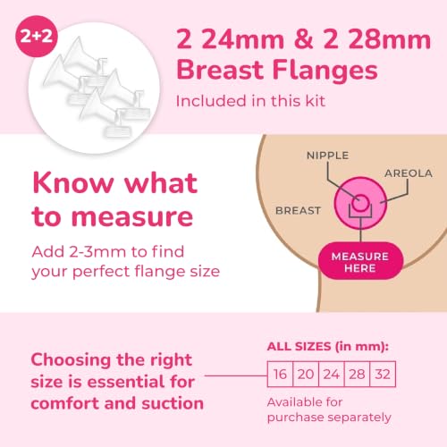 Spectra Synergy Gold Portable Breast Pump Bundle