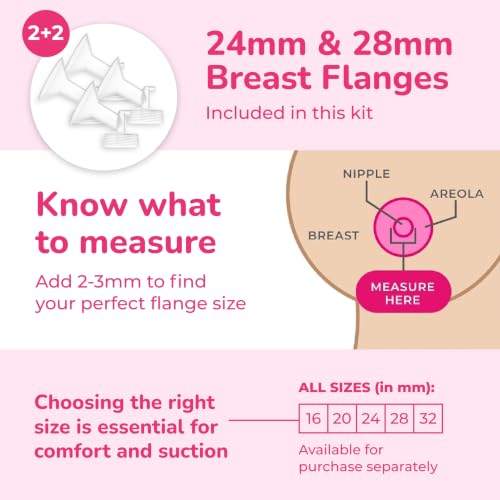 Spectra Synergy Gold Portable Breast Pump Bundle