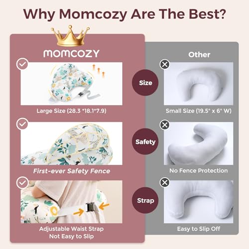 Momcozy Original Nursing Pillow