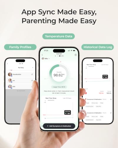 Momcozy Wearable Baby Temperature Monitor