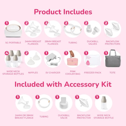 Spectra Synergy Gold Portable Breast Pump Bundle