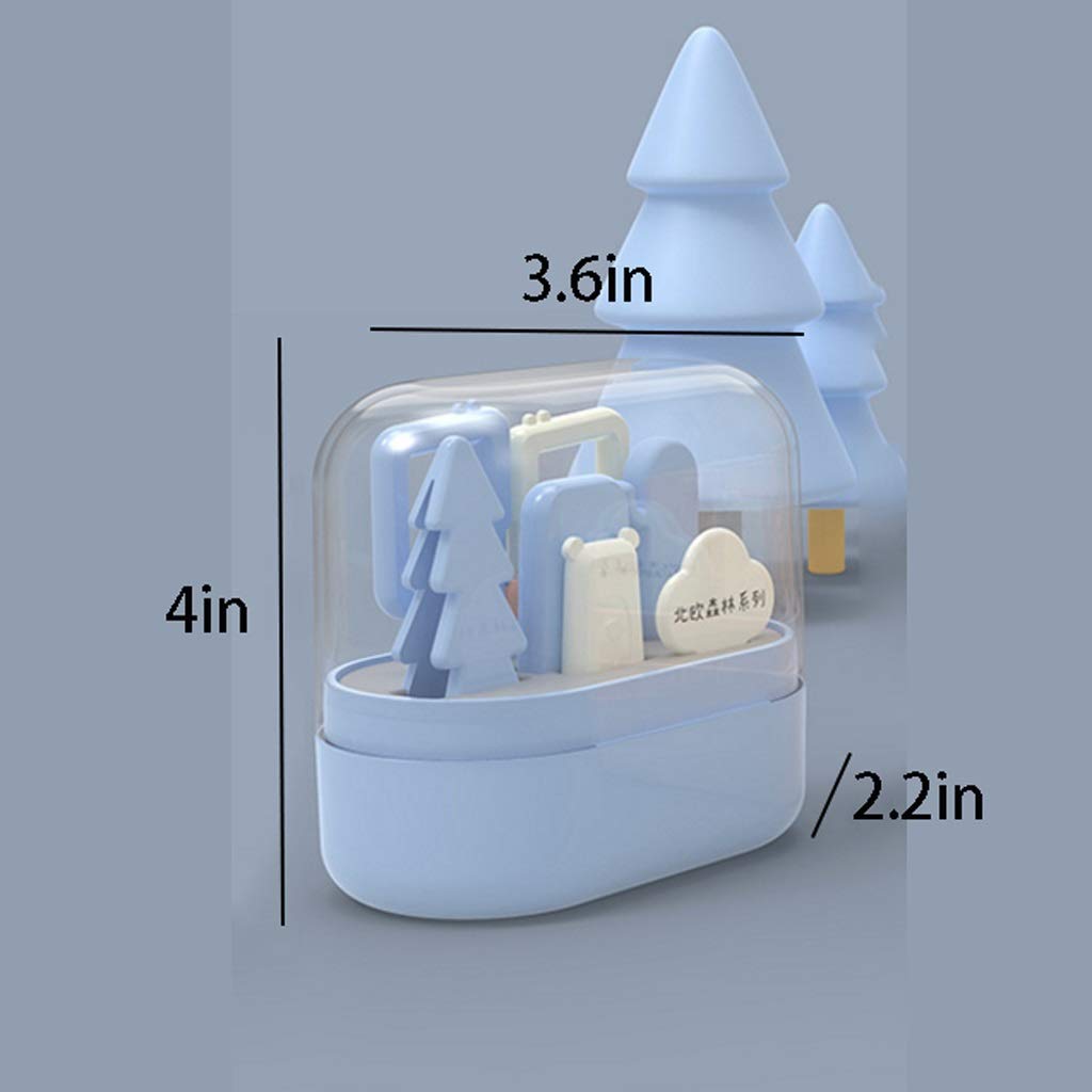 Portable Baby Nail Care Kit with Cover