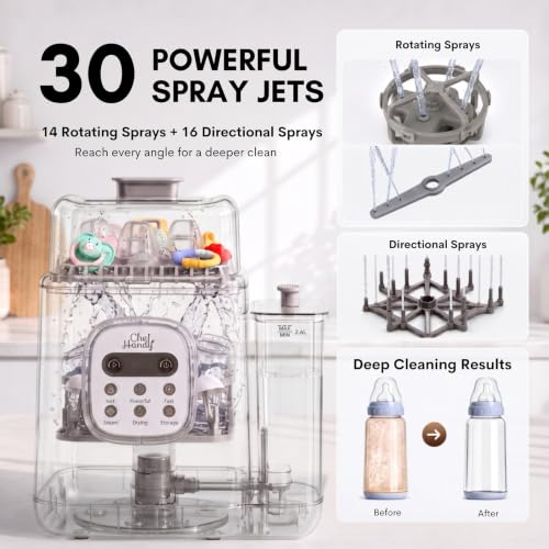 Chefhandy Bottle Washer, Sterilizer and Dryer