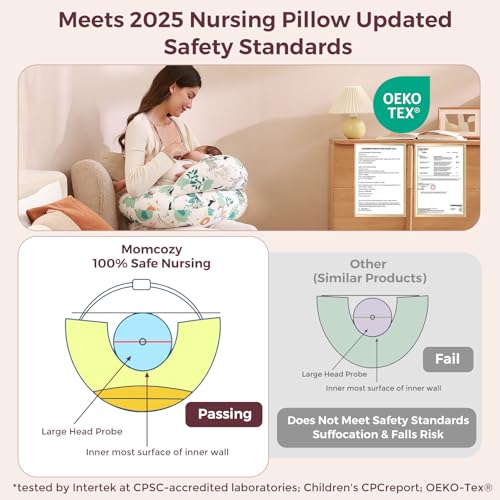 Momcozy Original Nursing Pillow