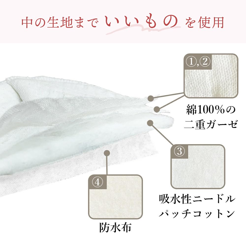Reusable Cotton Nursing Pads, 10 Pieces