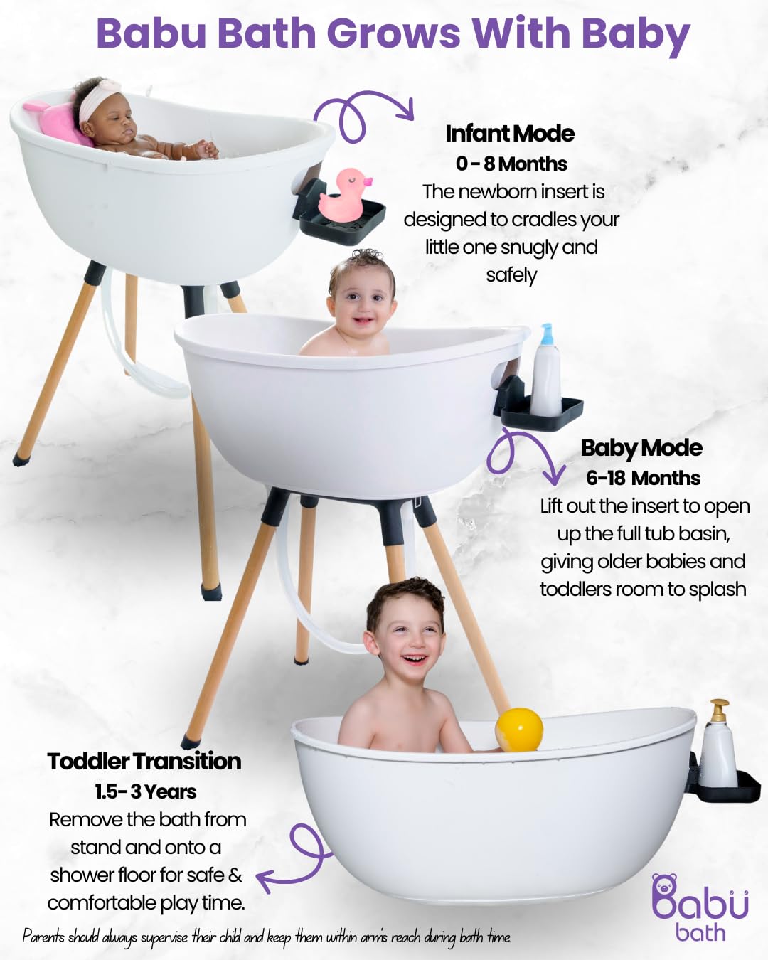 Standing Baby Bathtub