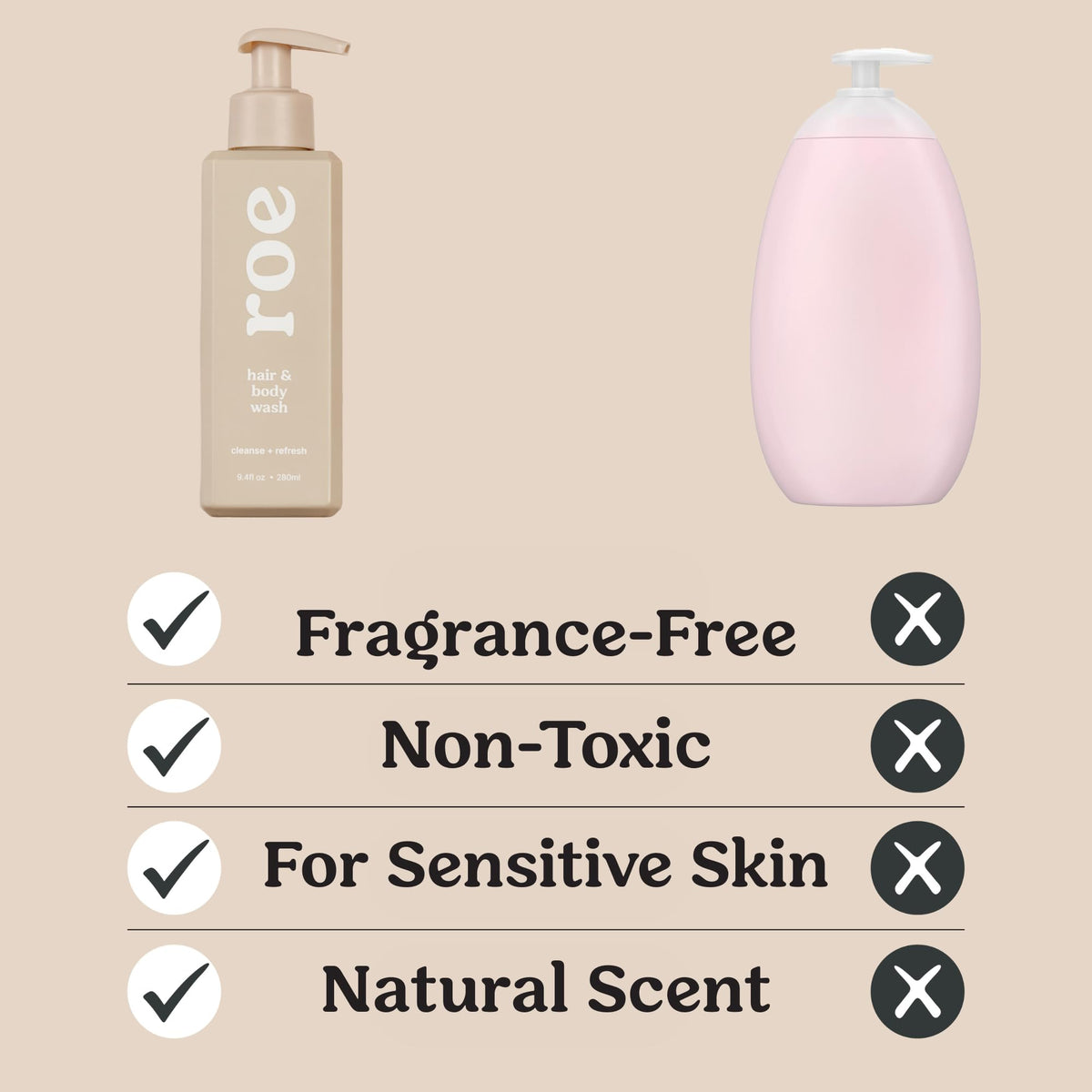 Roe Wellness Baby Body Wash and Shampoo