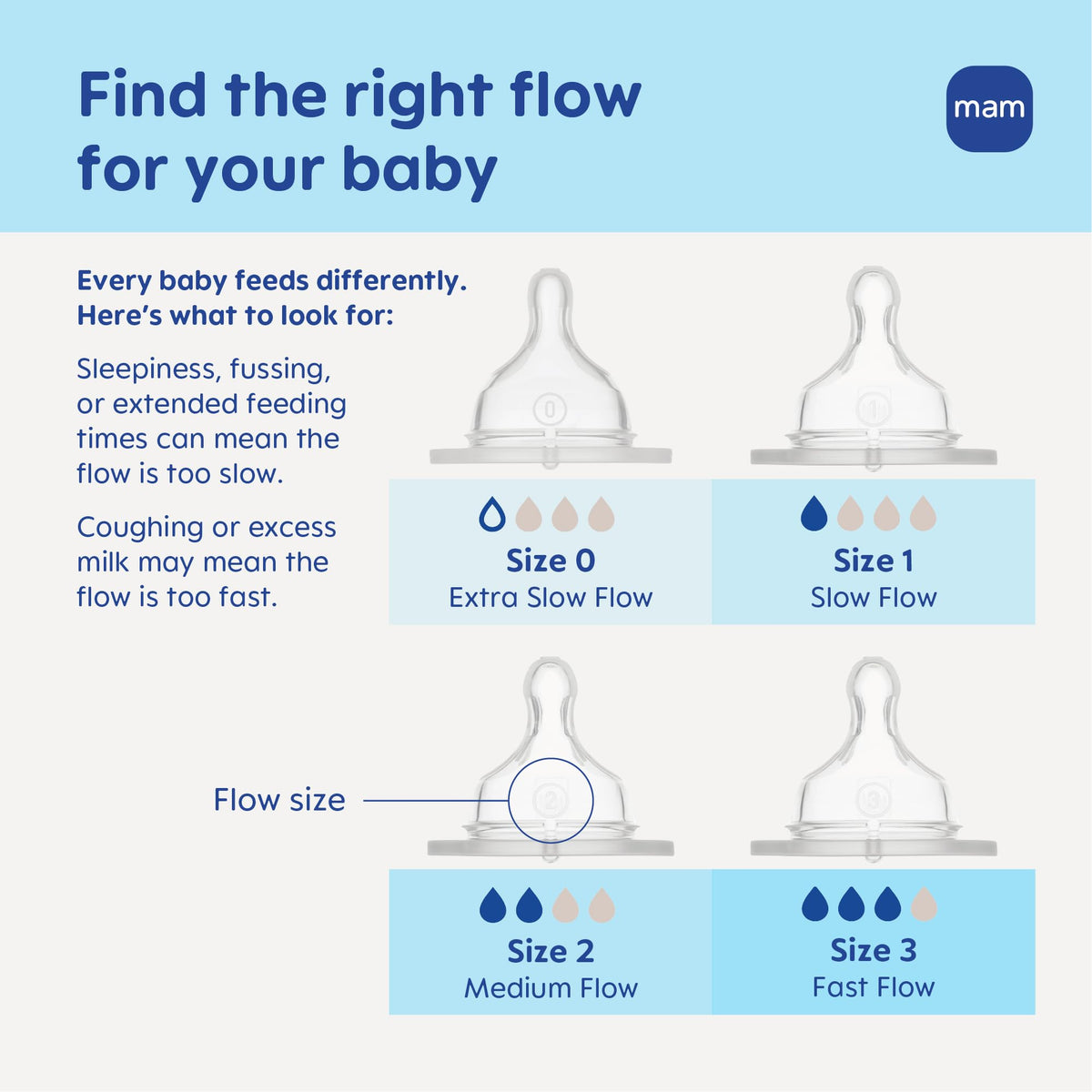 MAM Feel Good Glass Baby Bottles