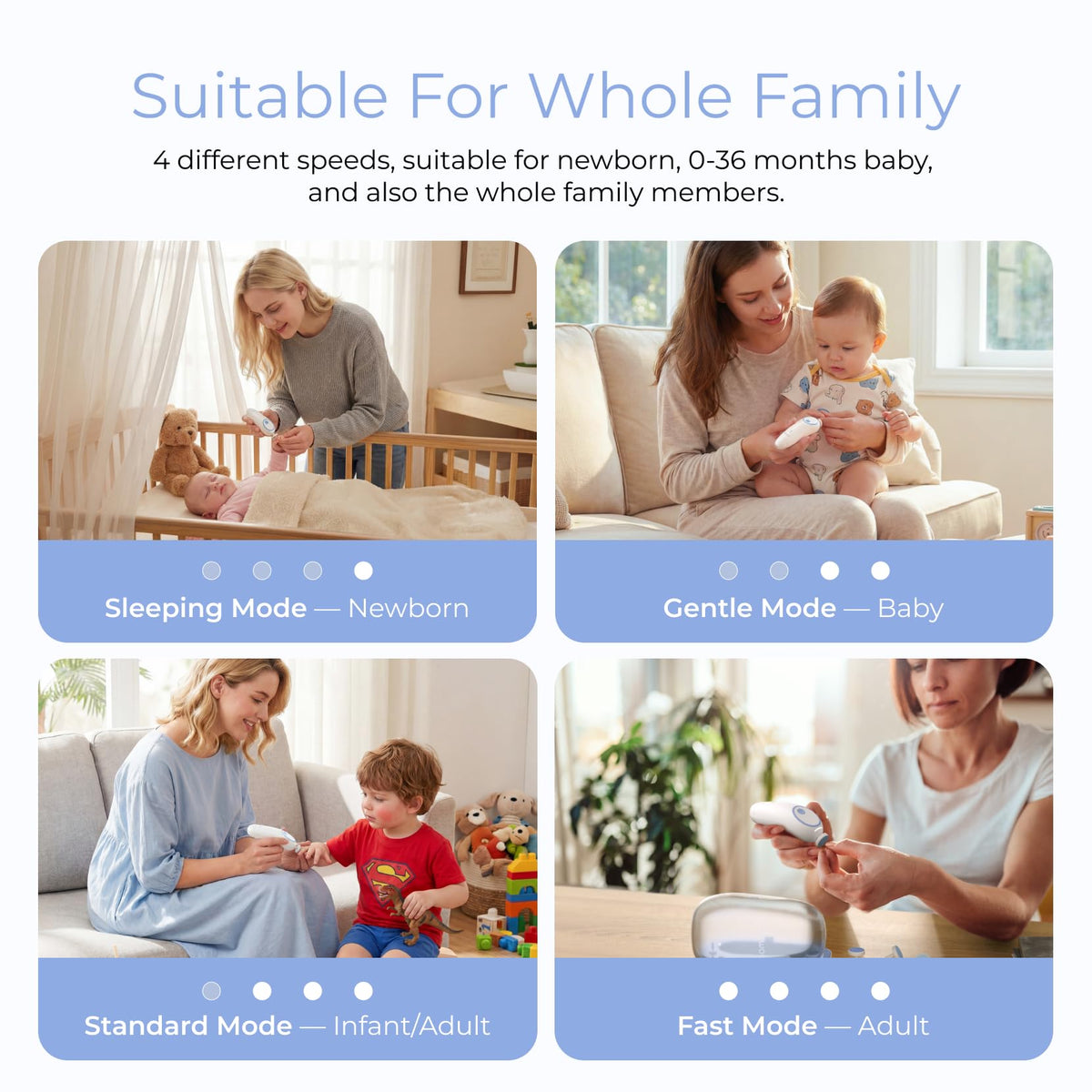 Momcozy Rechargeable Electric Baby Nail File