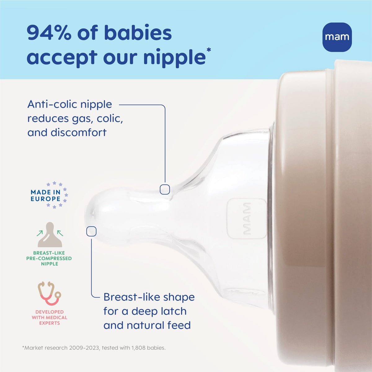 MAM Feel Good Glass Baby Bottles