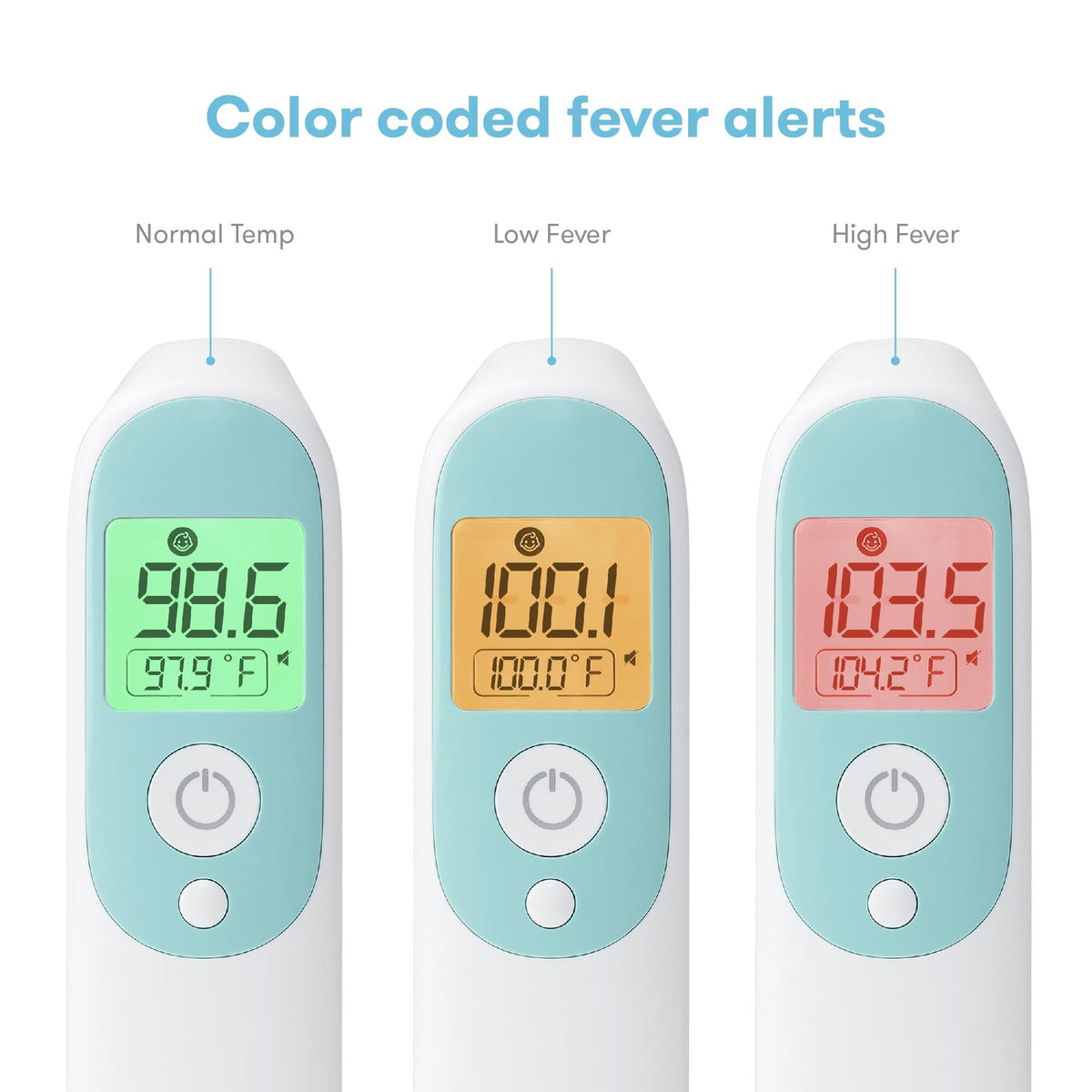 Frida Baby 3-in-1 Infrared Thermometer