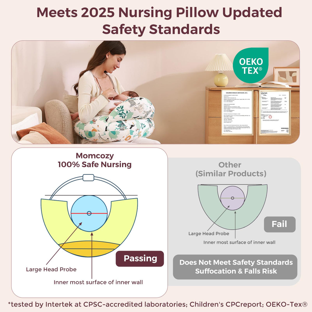 Momcozy Original Nursing Pillow