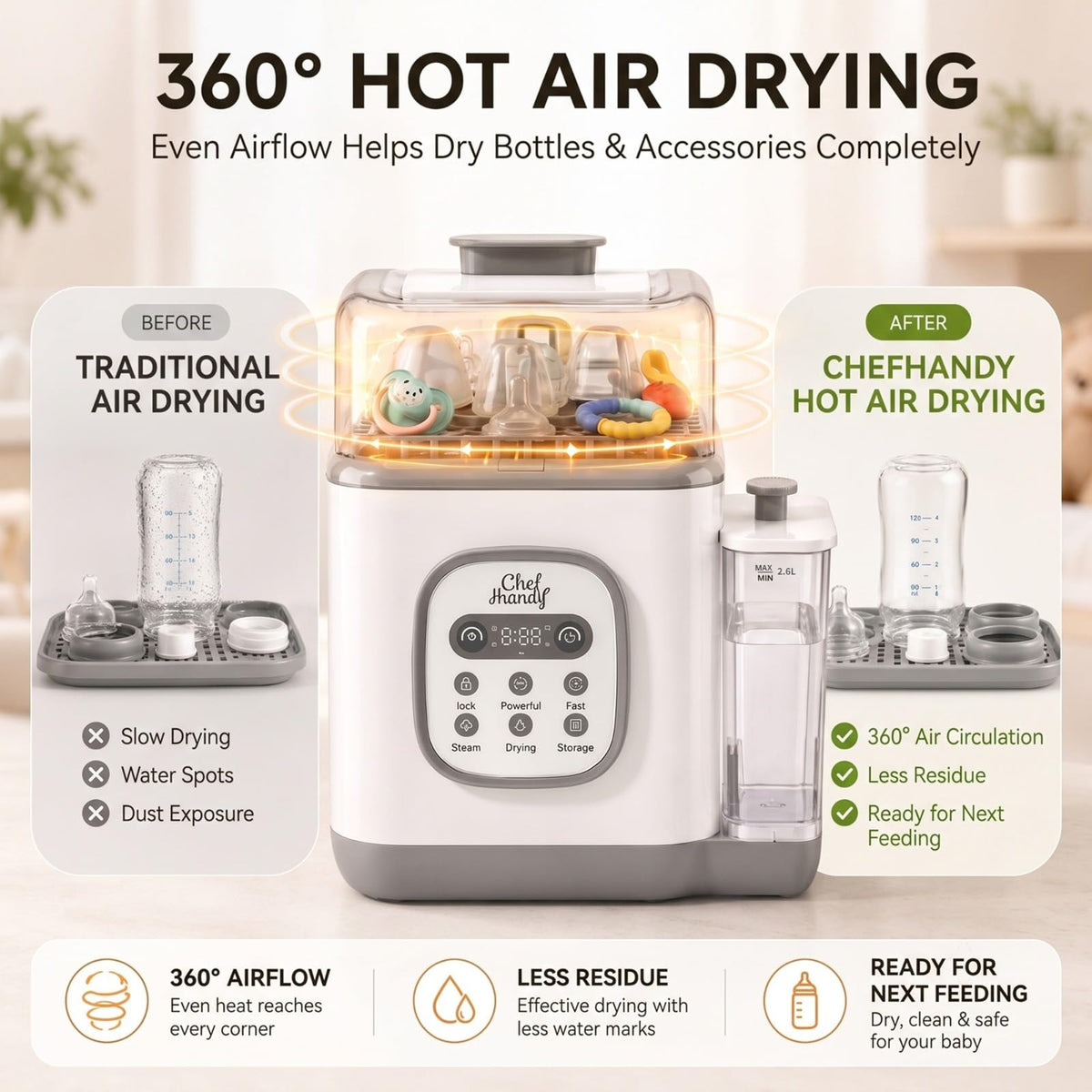 Chefhandy Bottle Washer, Sterilizer and Dryer