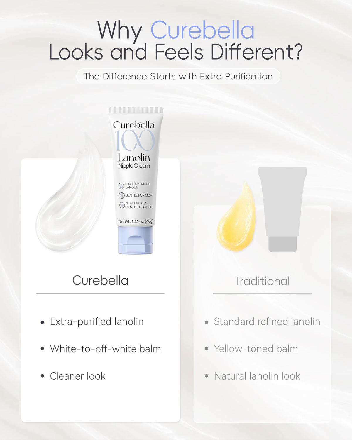 Curebella Ultra-Purified Lanolin Nipple Cream