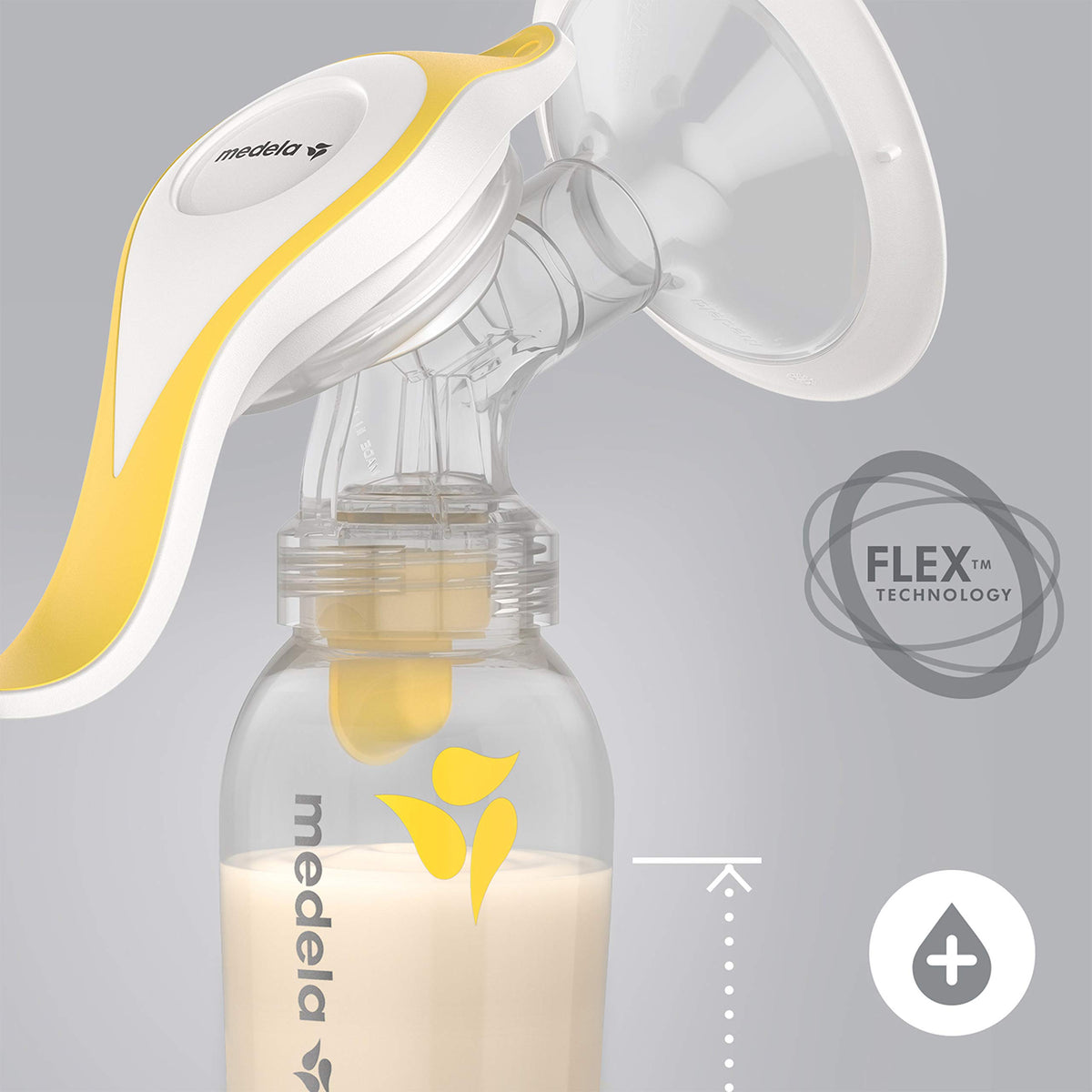 Medela Sonata Smart Double Breast Pump Bundle