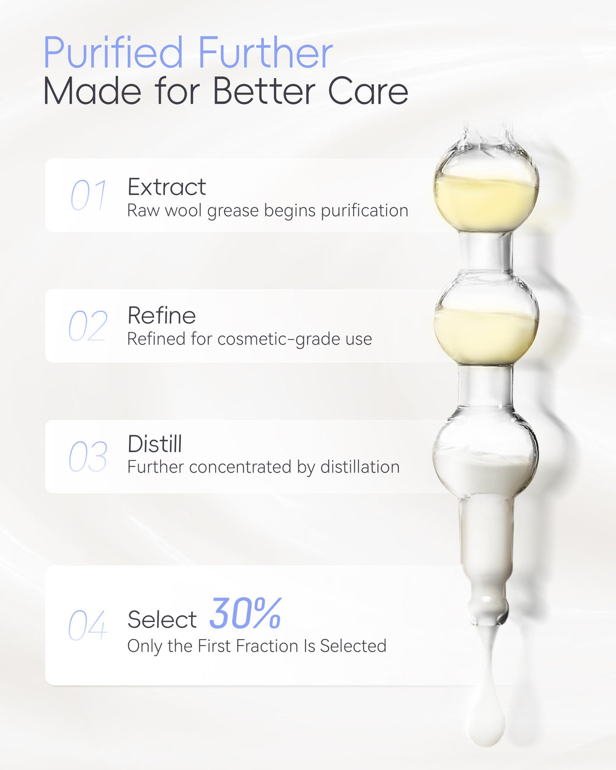 Curebella Ultra-Purified Lanolin Nipple Cream