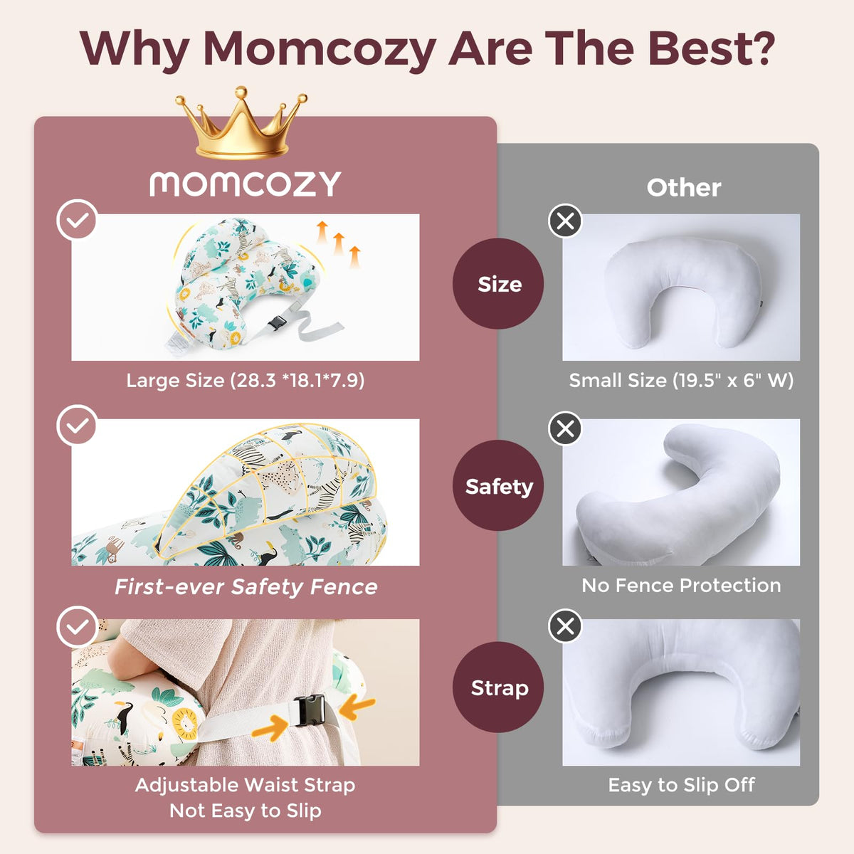 Momcozy Original Nursing Pillow