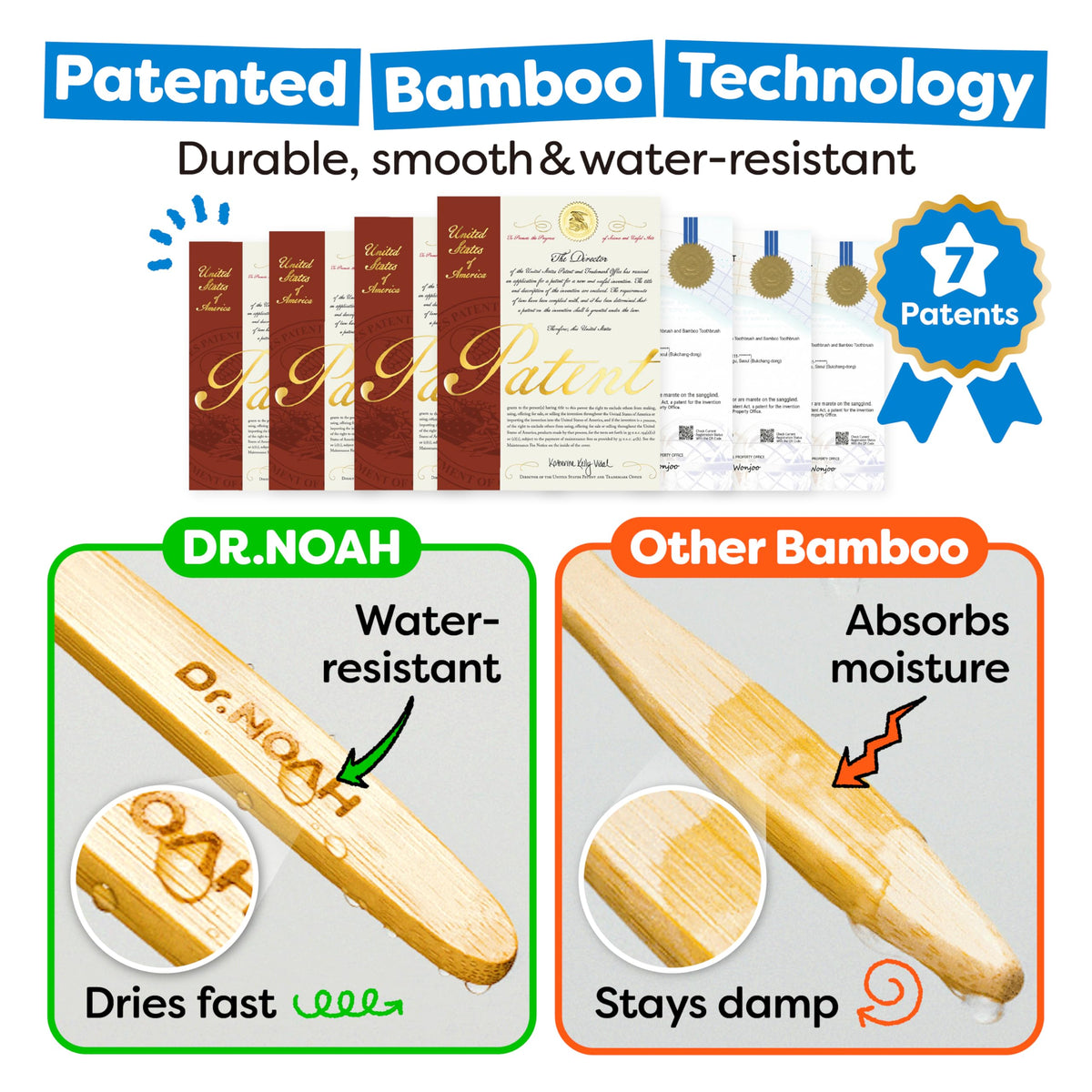 Dr. Noah Bamboo Baby Toothbrush