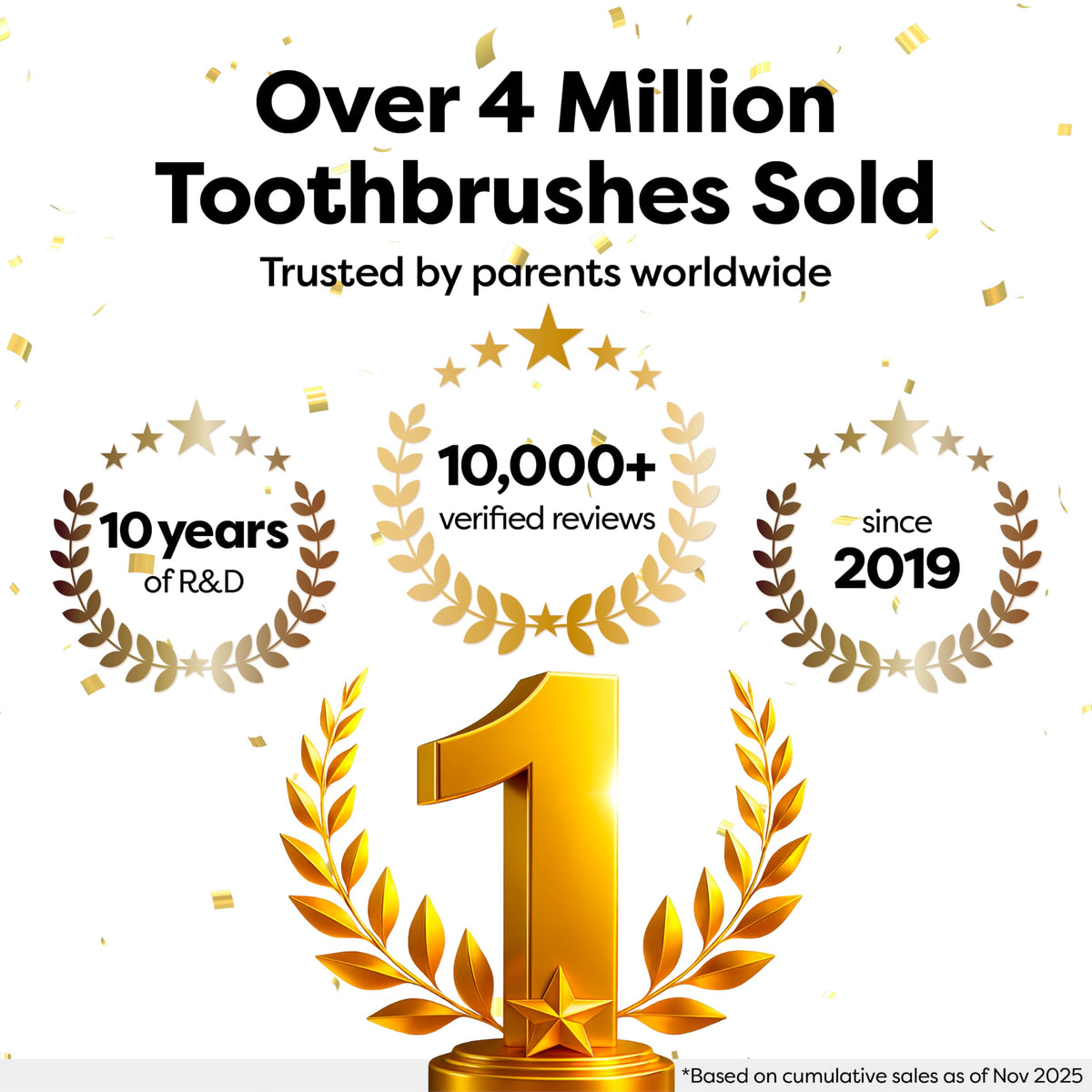 Dr. Noah Bamboo Baby Toothbrush