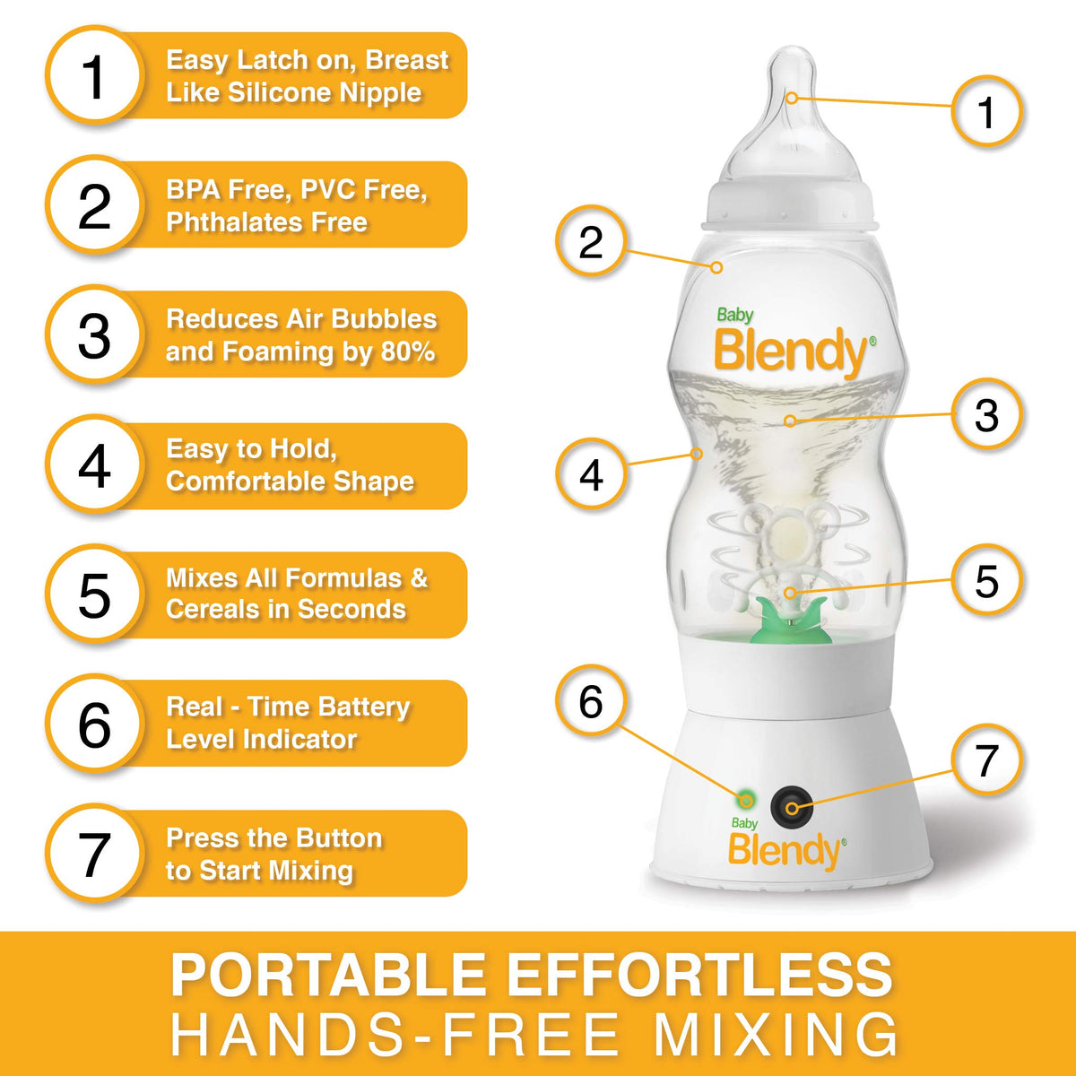 Baby Blendy Anti-Colic Mixer Baby Bottle
